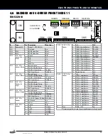 Предварительный просмотр 25 страницы Stern Pinball 500-55N9-01 Service And Operation Manual