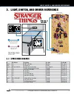 Preview for 11 page of Stern Pinball 500-55Q2-01 Service And Operation Manual