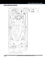 Preview for 13 page of Stern Pinball 500-55Q2-01 Service And Operation Manual