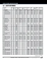 Preview for 18 page of Stern Pinball 500-55Q2-01 Service And Operation Manual