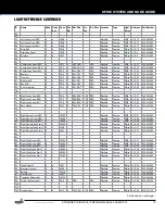 Preview for 19 page of Stern Pinball 500-55Q2-01 Service And Operation Manual