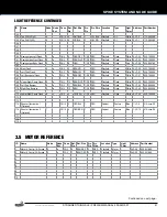 Preview for 21 page of Stern Pinball 500-55Q2-01 Service And Operation Manual