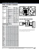 Preview for 24 page of Stern Pinball 500-55Q2-01 Service And Operation Manual