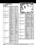 Preview for 27 page of Stern Pinball 500-55Q2-01 Service And Operation Manual