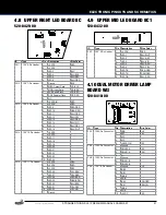 Preview for 31 page of Stern Pinball 500-55Q2-01 Service And Operation Manual