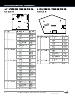 Preview for 32 page of Stern Pinball 500-55Q2-01 Service And Operation Manual