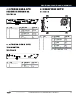 Preview for 33 page of Stern Pinball 500-55Q2-01 Service And Operation Manual