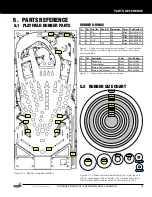 Preview for 35 page of Stern Pinball 500-55Q2-01 Service And Operation Manual