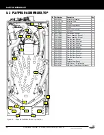 Preview for 36 page of Stern Pinball 500-55Q2-01 Service And Operation Manual