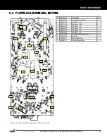 Preview for 37 page of Stern Pinball 500-55Q2-01 Service And Operation Manual