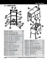 Preview for 39 page of Stern Pinball 500-55Q2-01 Service And Operation Manual