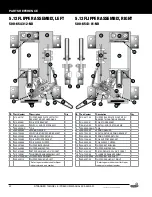 Preview for 42 page of Stern Pinball 500-55Q2-01 Service And Operation Manual