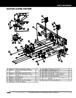 Preview for 53 page of Stern Pinball 500-55Q2-01 Service And Operation Manual