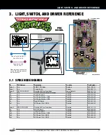 Preview for 11 page of Stern Pinball 500-55Q5-01 Service And Operation Manual