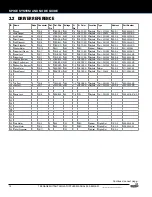 Preview for 12 page of Stern Pinball 500-55Q5-01 Service And Operation Manual