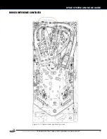 Предварительный просмотр 13 страницы Stern Pinball 500-55Q5-01 Service And Operation Manual