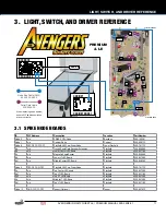 Preview for 11 page of Stern Pinball 500-55R2-01 Service And Operation Manual