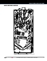 Preview for 13 page of Stern Pinball 500-55R2-01 Service And Operation Manual