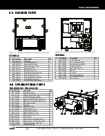 Preview for 41 page of Stern Pinball 500-55R2-01 Service And Operation Manual