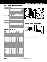 Предварительный просмотр 31 страницы Stern Pinball 500-55R5-01 Service And Operation Manual