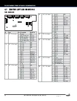 Предварительный просмотр 38 страницы Stern Pinball 500-55R5-01 Service And Operation Manual