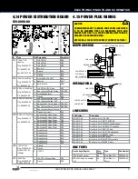 Предварительный просмотр 41 страницы Stern Pinball 500-55R5-01 Service And Operation Manual