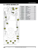 Предварительный просмотр 43 страницы Stern Pinball 500-55R5-01 Service And Operation Manual