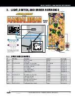 Preview for 11 page of Stern Pinball 500-55S6-01 Service And Operation Manual