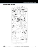 Preview for 17 page of Stern Pinball 500-55S6-01 Service And Operation Manual