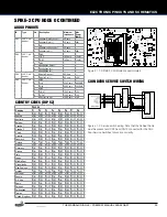 Preview for 25 page of Stern Pinball 500-55S6-01 Service And Operation Manual