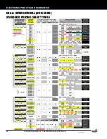 Preview for 26 page of Stern Pinball 500-55S6-01 Service And Operation Manual