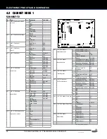 Preview for 28 page of Stern Pinball 500-55S6-01 Service And Operation Manual