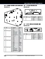 Preview for 31 page of Stern Pinball 500-55S6-01 Service And Operation Manual