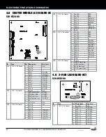 Preview for 32 page of Stern Pinball 500-55S6-01 Service And Operation Manual