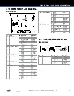 Preview for 33 page of Stern Pinball 500-55S6-01 Service And Operation Manual