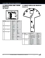 Preview for 34 page of Stern Pinball 500-55S6-01 Service And Operation Manual