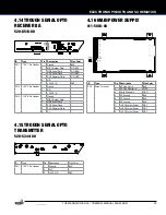 Preview for 35 page of Stern Pinball 500-55S6-01 Service And Operation Manual