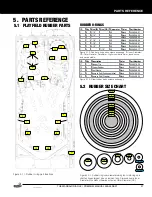 Preview for 37 page of Stern Pinball 500-55S6-01 Service And Operation Manual