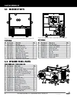 Preview for 40 page of Stern Pinball 500-55S6-01 Service And Operation Manual