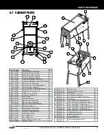 Preview for 41 page of Stern Pinball 500-55S6-01 Service And Operation Manual