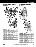 Preview for 43 page of Stern Pinball 500-55S6-01 Service And Operation Manual