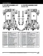 Preview for 44 page of Stern Pinball 500-55S6-01 Service And Operation Manual