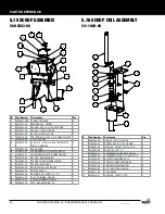 Preview for 46 page of Stern Pinball 500-55S6-01 Service And Operation Manual