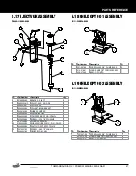 Preview for 47 page of Stern Pinball 500-55S6-01 Service And Operation Manual