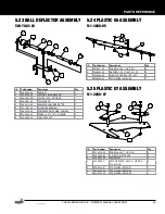 Preview for 49 page of Stern Pinball 500-55S6-01 Service And Operation Manual