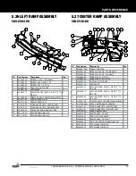 Preview for 53 page of Stern Pinball 500-55S6-01 Service And Operation Manual