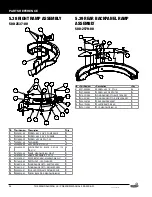 Preview for 54 page of Stern Pinball 500-55S6-01 Service And Operation Manual