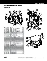 Preview for 55 page of Stern Pinball 500-55S6-01 Service And Operation Manual