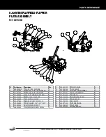 Preview for 57 page of Stern Pinball 500-55S6-01 Service And Operation Manual