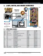 Preview for 11 page of Stern Pinball 500-55T2-01 Service And Operation Manual